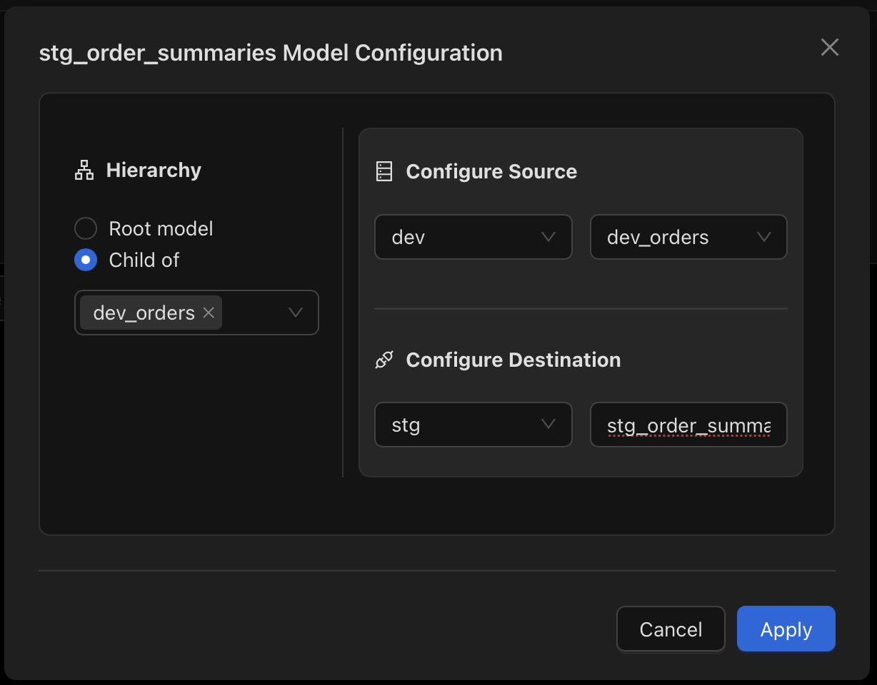 img stg_order_summaries New Model