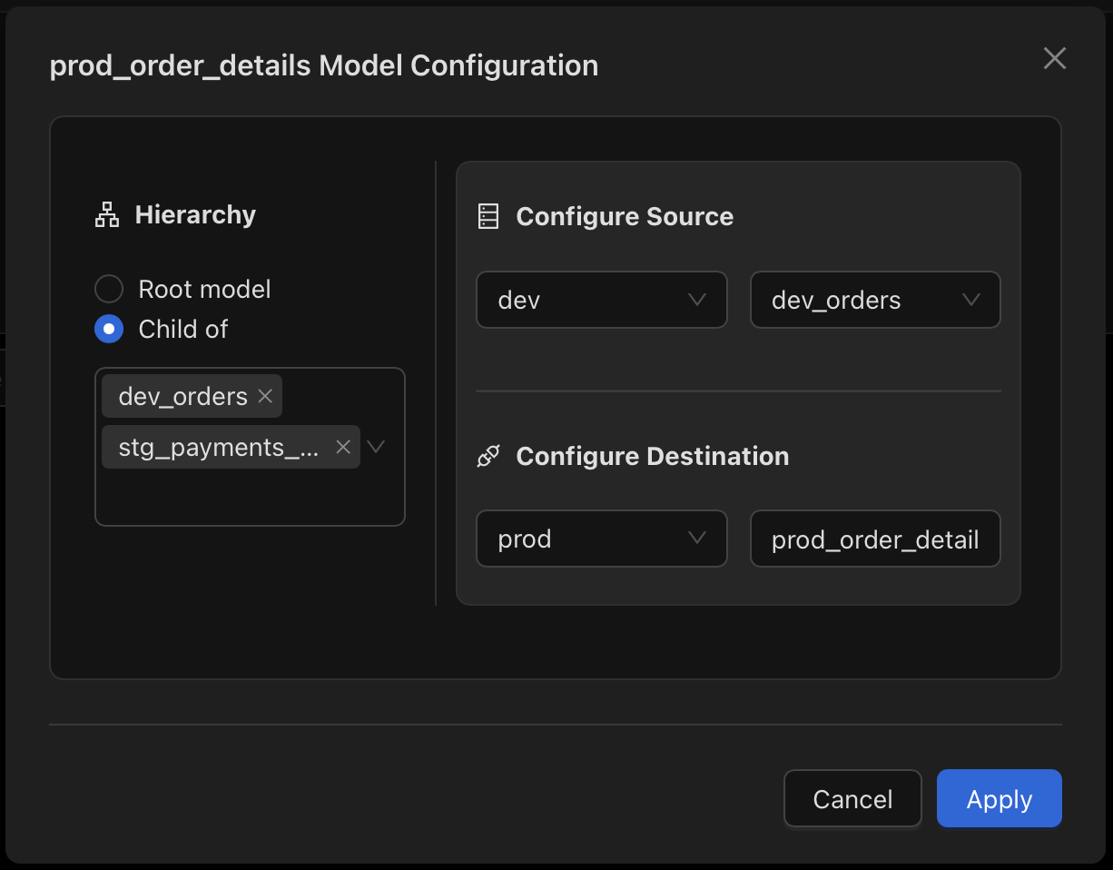 img prod_order_details New Model