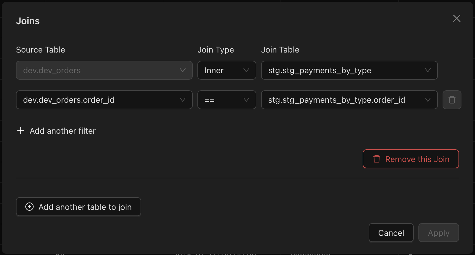 img prod_order_details Joins